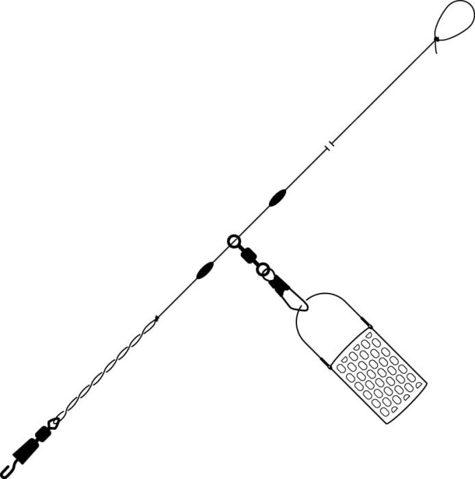 Zestaw feederowy NYTRO FEEDERLINK ALLROUND