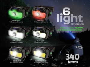 zfish-latarka-czo-owa-lumenix (1).jpg