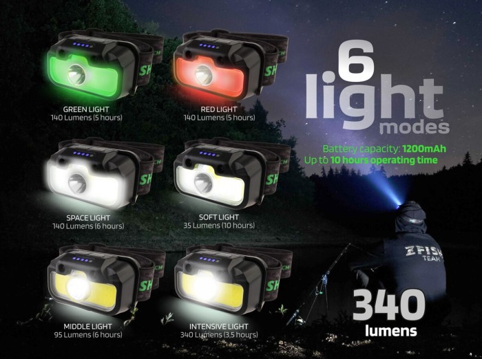 zfish-latarka-czo-owa-lumenix (1).jpg